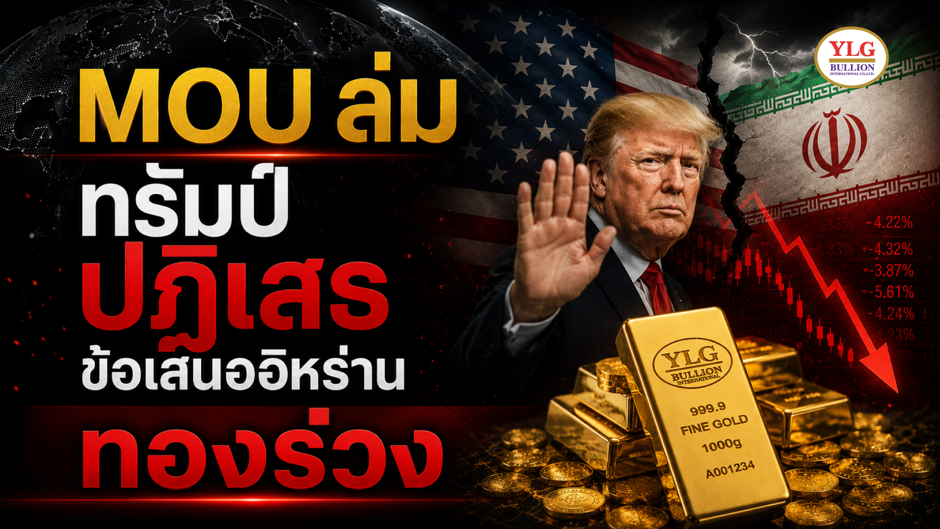 MOU ล่ม ทรัมป์ปฏิเสธข้อเสนออิหร่าน ราคาทองวันนี้ร่วงจากสองแรงกดดัน